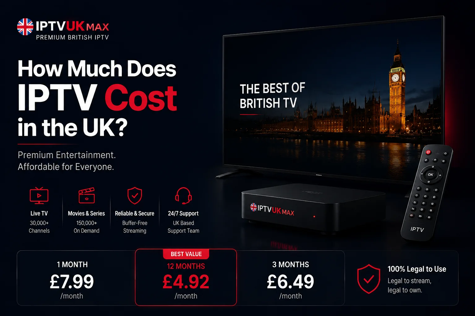 How Much Does IPTV Cost in the UK? 2026 Price Guide — IPTV UK guide by IPTVUKmax
