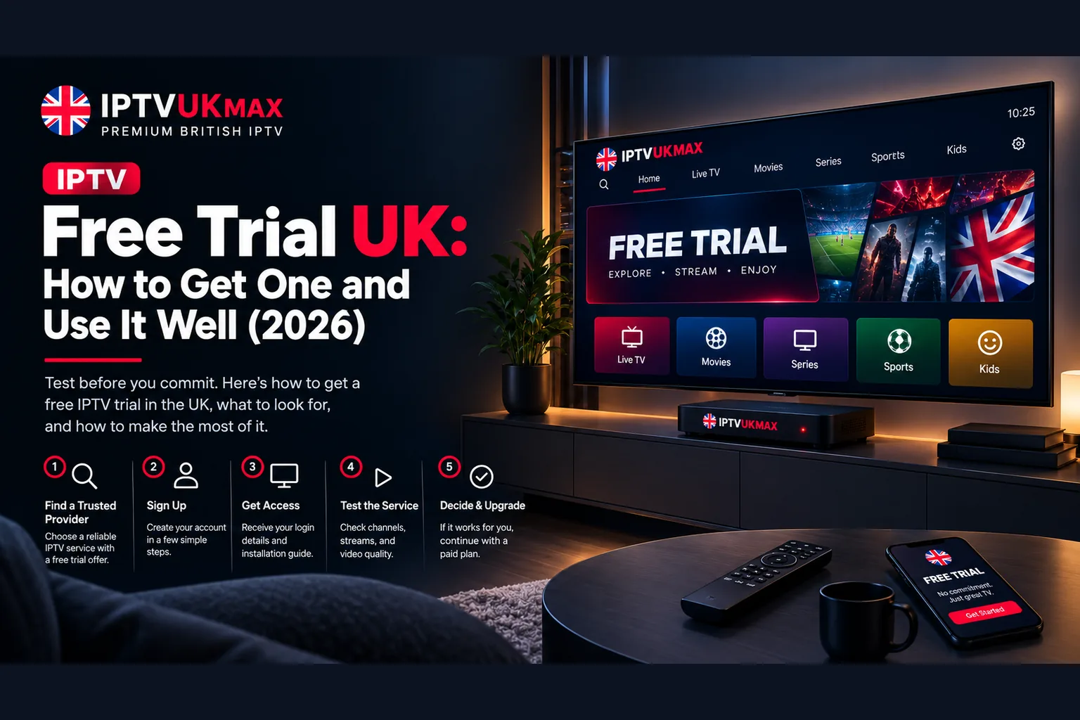 IPTV free trial UK — the five steps from finding a provider to testing the service, with a trial running on a Smart TV and a phone
